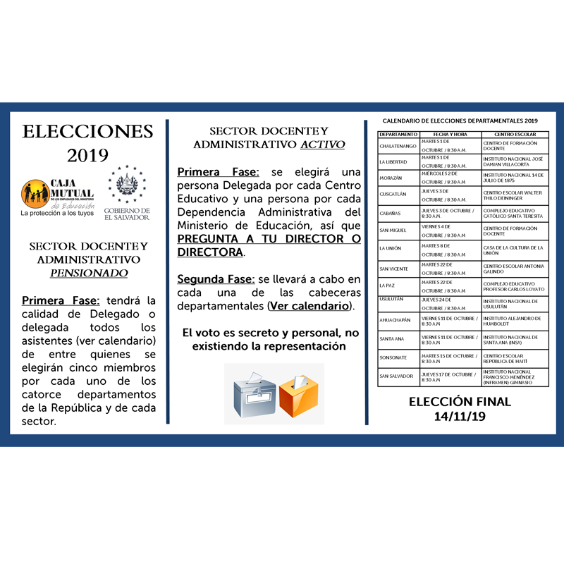 Elecciones 2019